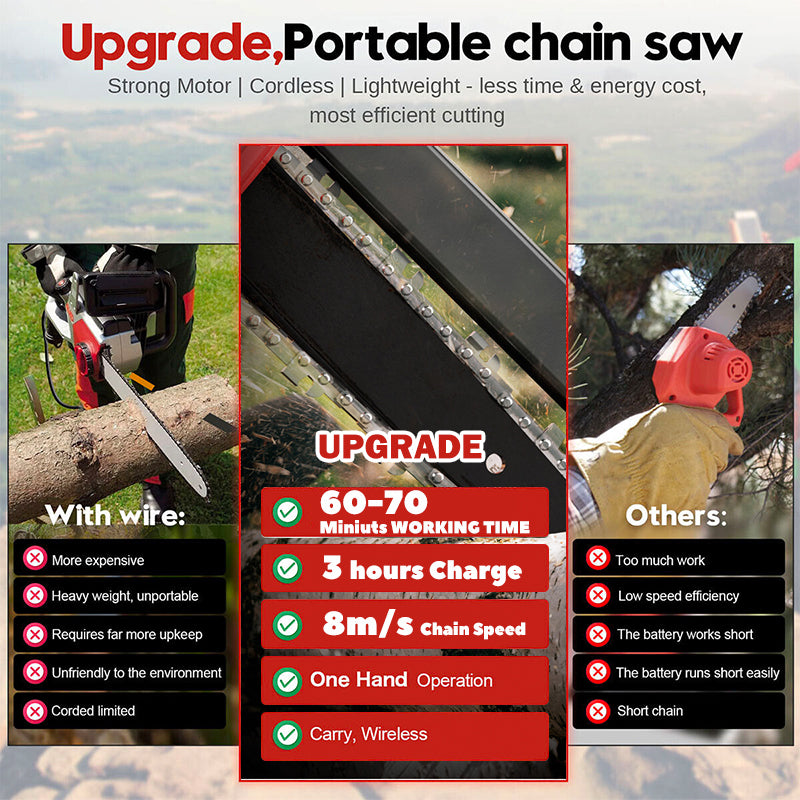 #cordless #chainsaw #outdoortools #DIYprojects #woodworking #powerful #easytouse #batteryoperated #portable #efficient #safetyfirst #landscaping #treecare #gardenmaintenance #cuttingwood #pruning #trimming #homeimprovement #handytool #greenliving! 🌳🔋💪